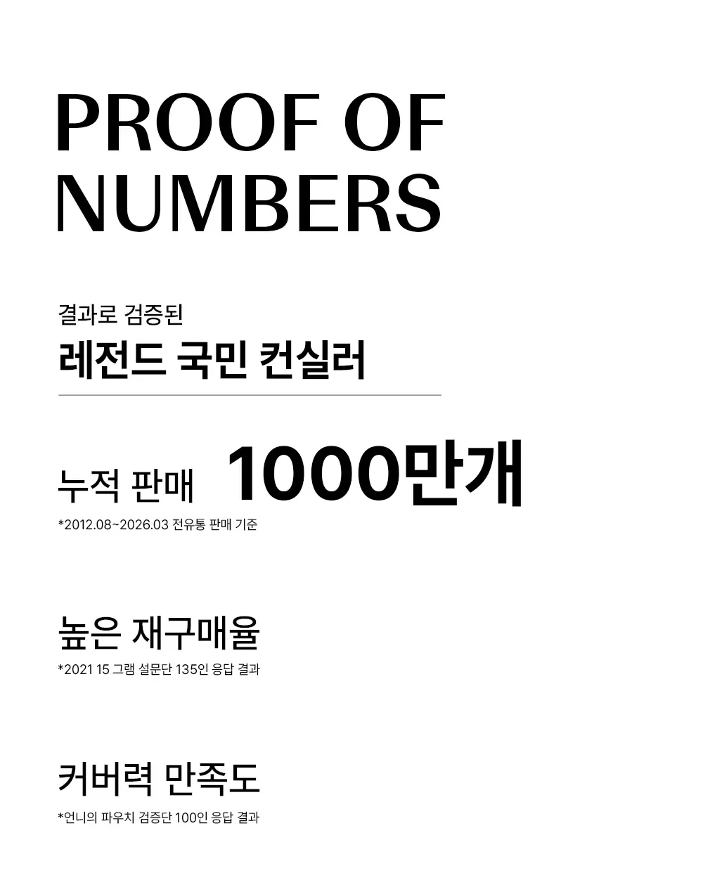 [누적판매 5700만개/국민컨실러] 더샘 커버 퍼펙션 팁컨실러 9.5g 7colors 상세페이지 6